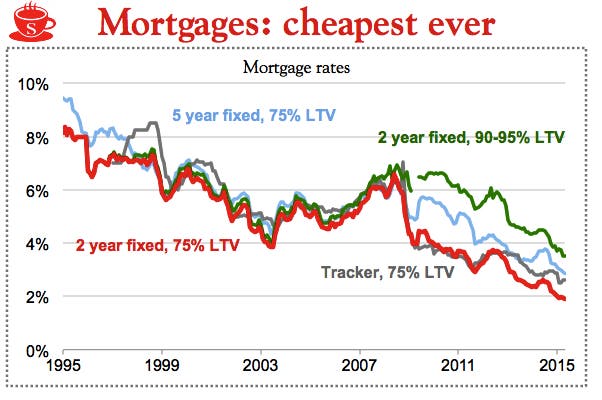 Screen Shot 2015-08-31 at 14.53.56