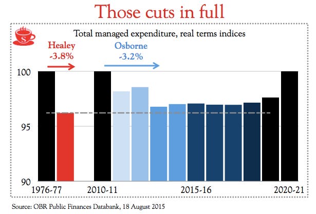 Screen Shot 2015-08-31 at 14.56.18