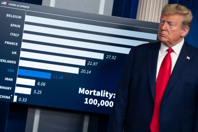 coronavirus Donald Trump at a press briefing, Credit: Getty