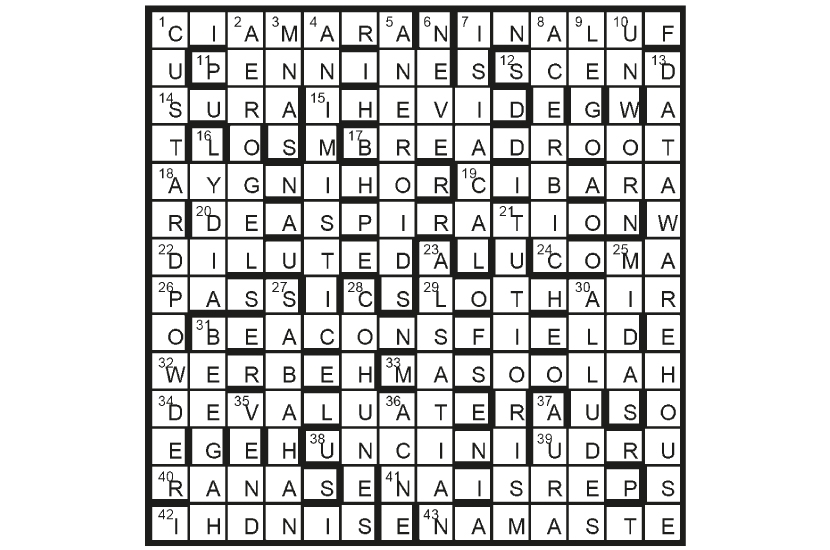 2463 Tongue Twisters solution The Spectator Australia