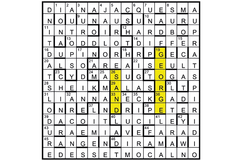 2466 Gender bender solution The Spectator Australia