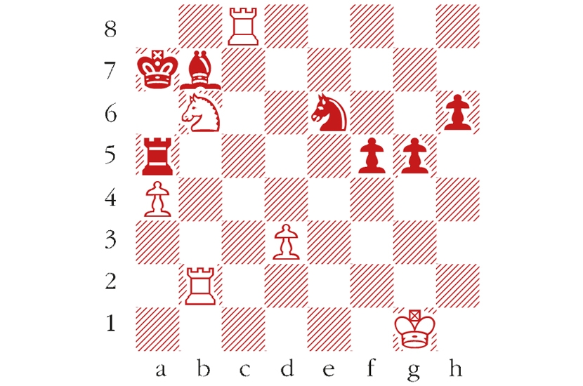 No. 666 | The Spectator Australia