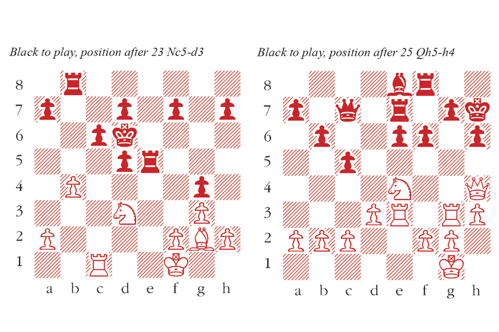 British champions | The Spectator Australia