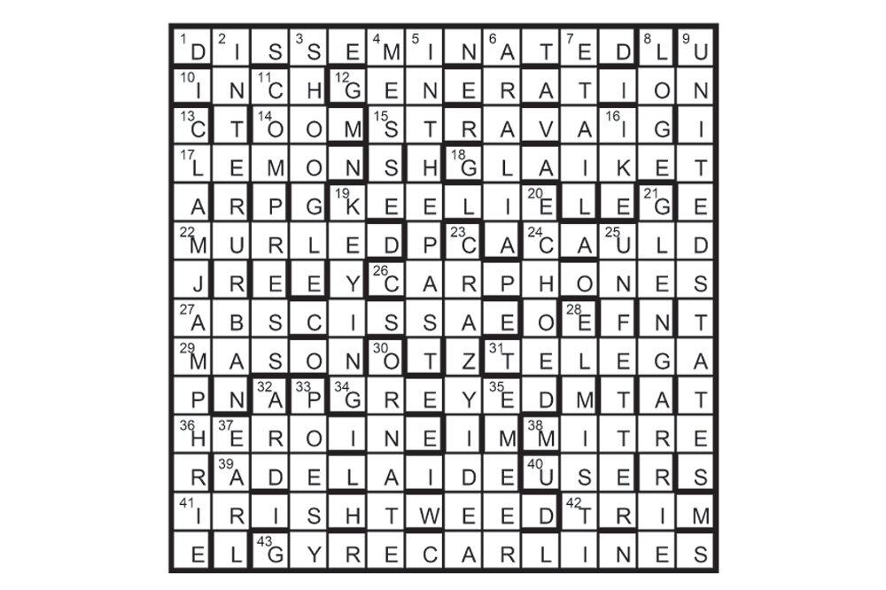 2628: Customary taxes solution The Spectator Australia 2628: Customary taxes solution The Spectator Australia