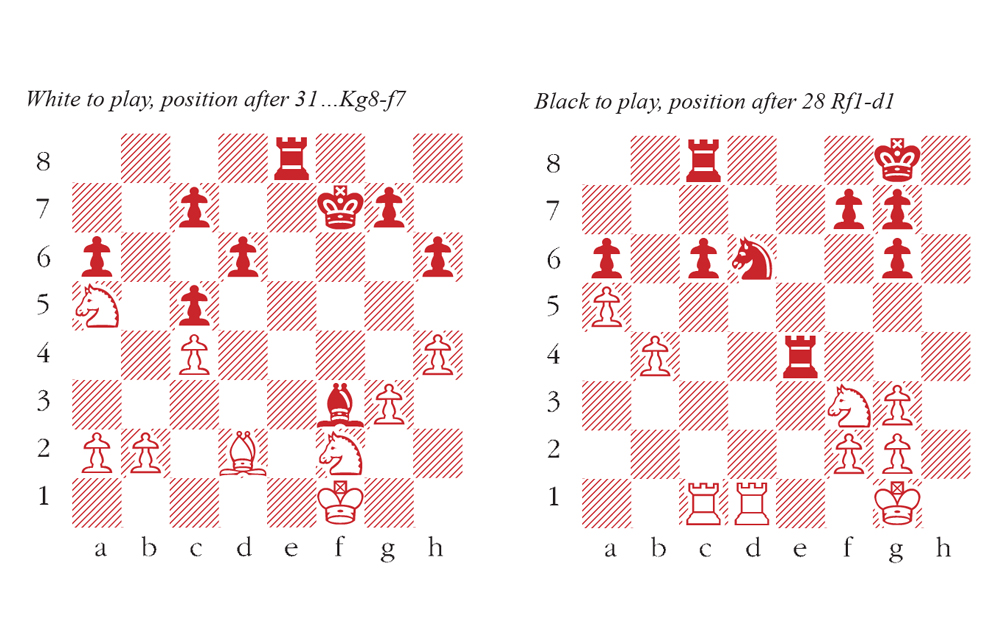 Four Nations The Spectator Australia